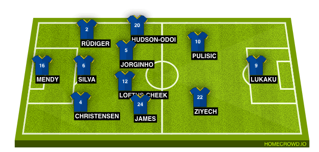 Đội hình ra sân dự kiến Chelsea 17-12-2021